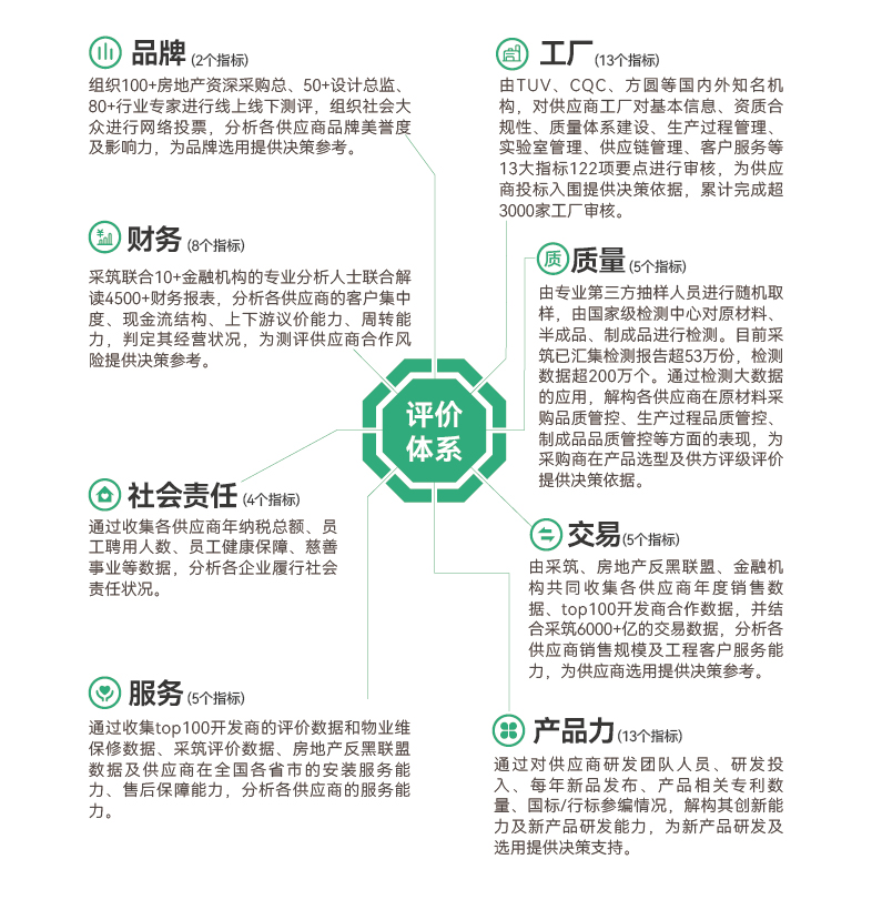 首页- 新宝GG集团创造事业平台